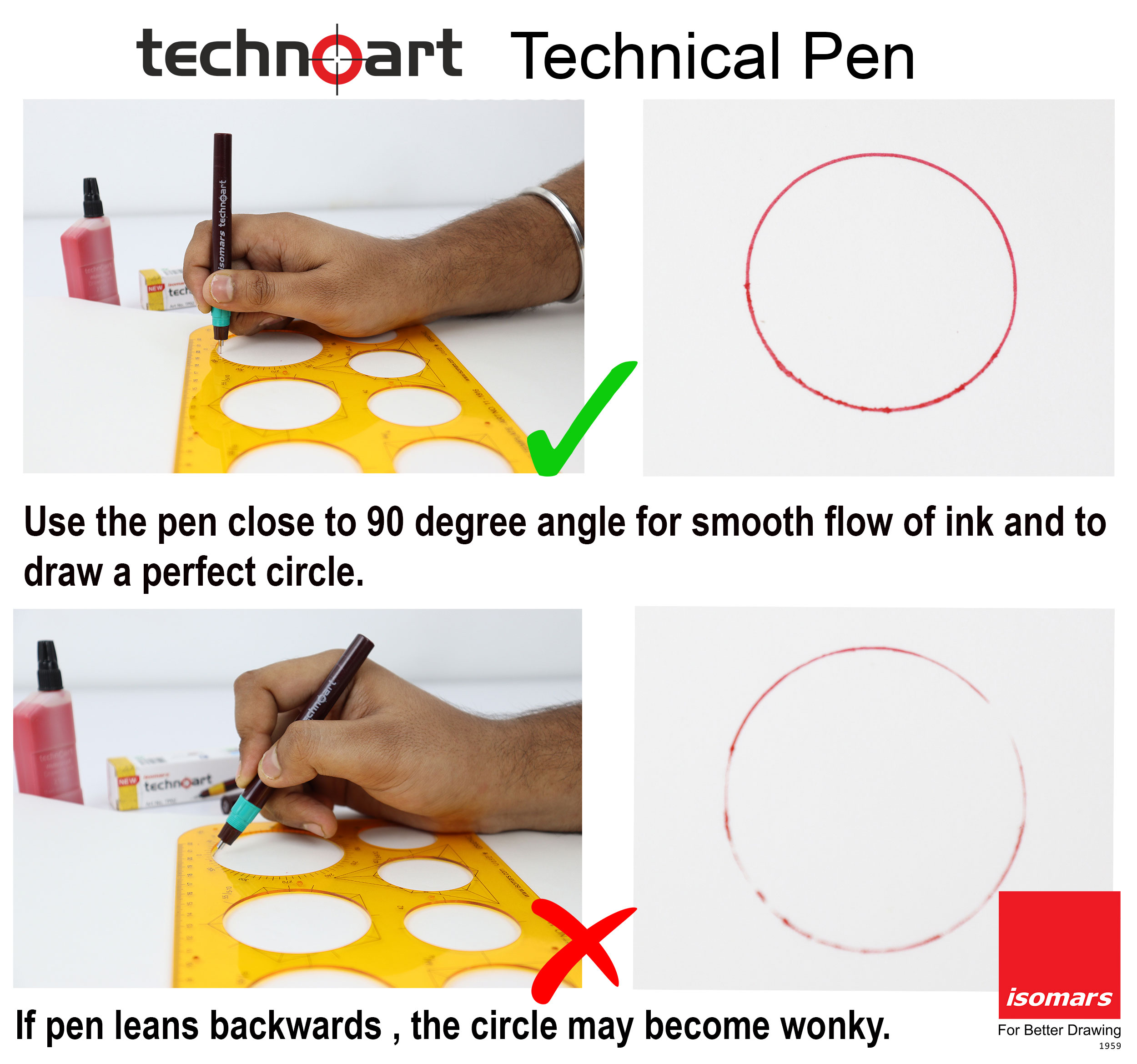 Technoart Fineliner Technical Drawing Pens - Isomars